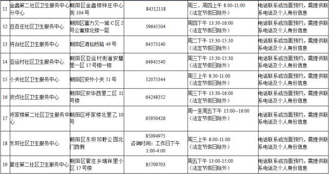 北京65岁以上老人全年免费接种肺炎疫苗（时间+接种门诊+流程+要求）[墙根网]