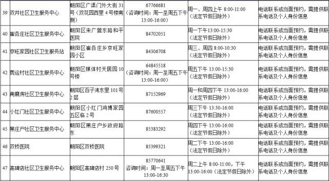 北京65岁以上老人全年免费接种肺炎疫苗（时间+接种门诊+流程+要求）[墙根网]