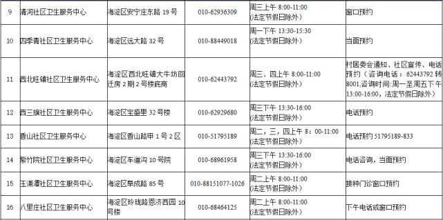 北京65岁以上老人全年免费接种肺炎疫苗（时间+接种门诊+流程+要求）[墙根网]