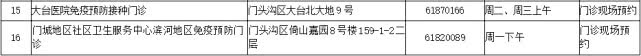 北京65岁以上老人全年免费接种肺炎疫苗（时间+接种门诊+流程+要求）[墙根网]