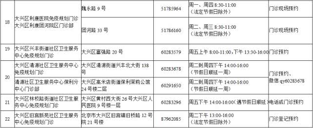 北京65岁以上老人全年免费接种肺炎疫苗（时间+接种门诊+流程+要求）[墙根网]