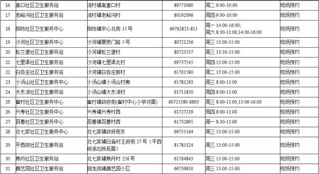 北京65岁以上老人全年免费接种肺炎疫苗（时间+接种门诊+流程+要求）[墙根网]