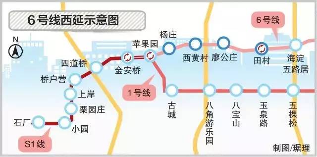 北京地铁6号线西延月底开通，记者探营发现“美得可以拍婚纱照”[墙根网]
