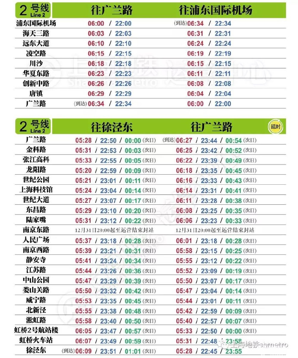 2019跨年夜上海6条轨交线延时运营 附时刻表[墙根网]