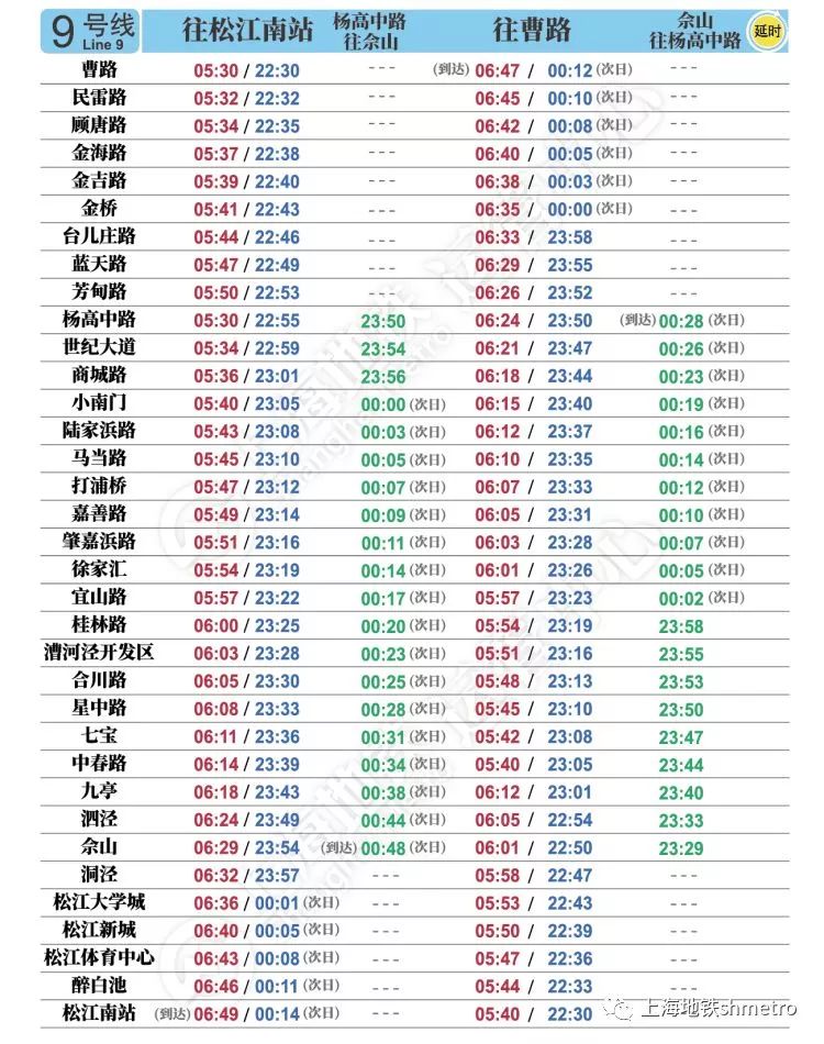 2019跨年夜上海6条轨交线延时运营 附时刻表[墙根网]