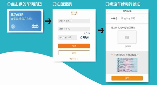 2019年起北京电子停车收费标准及缴费app支付流程[墙根网]