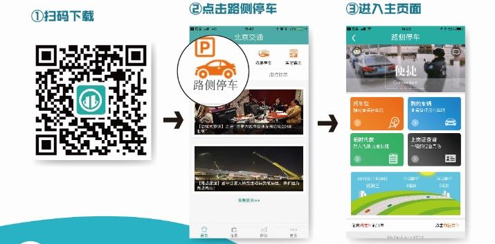 2019年起北京电子停车收费标准及缴费app支付流程[墙根网]