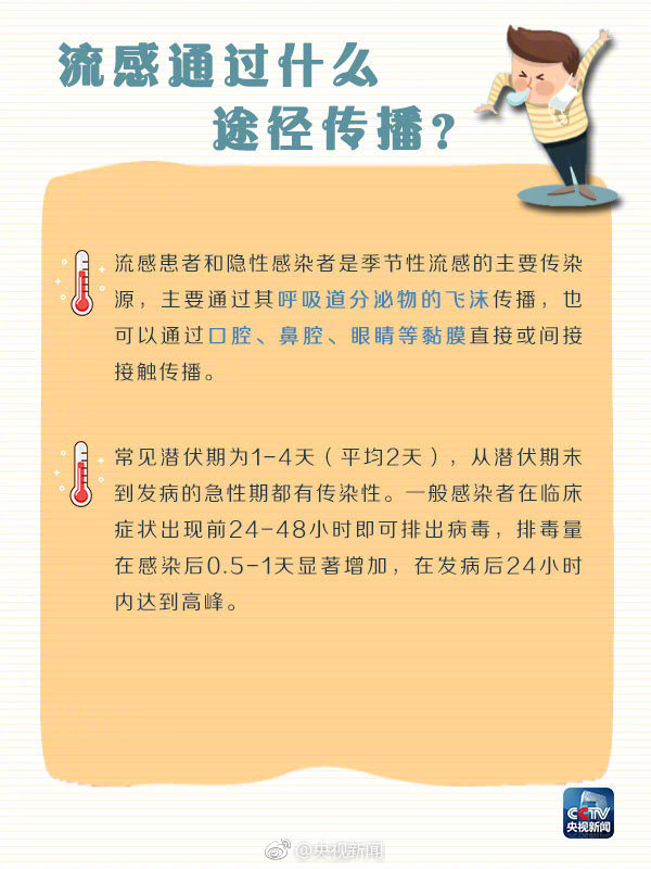 流感有哪些症状如何预防?必备知识[墙根网]