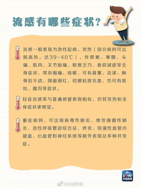 流感有哪些症状如何预防?必备知识[墙根网]