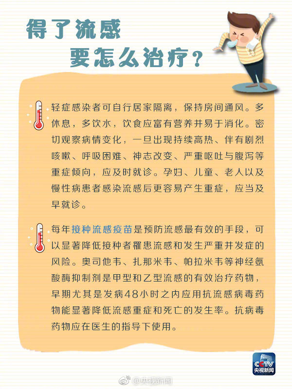 流感有哪些症状如何预防?必备知识[墙根网]