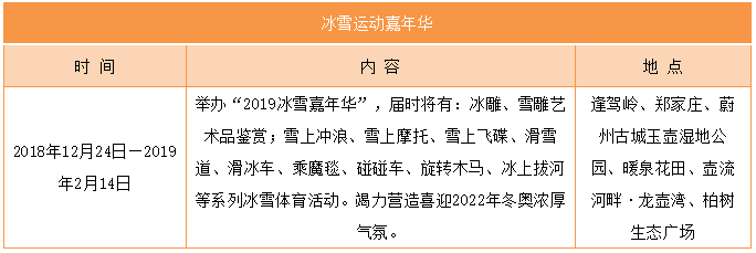 2019河北省春节活动汇总（持续更新）[墙根网]
