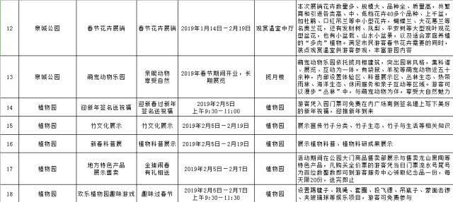 2019济南春节去哪玩 26项特色文化游园活动陪您过大年[墙根网]
