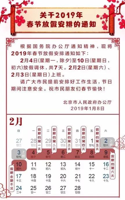 2019年2月2日至2月10日春节期间北京机动车不限行[墙根网]