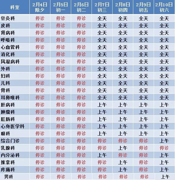 北京春节就诊指南！23家最强三甲医院的门诊安排看这里[墙根网]