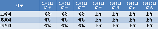 北京春节就诊指南！23家最强三甲医院的门诊安排看这里[墙根网]