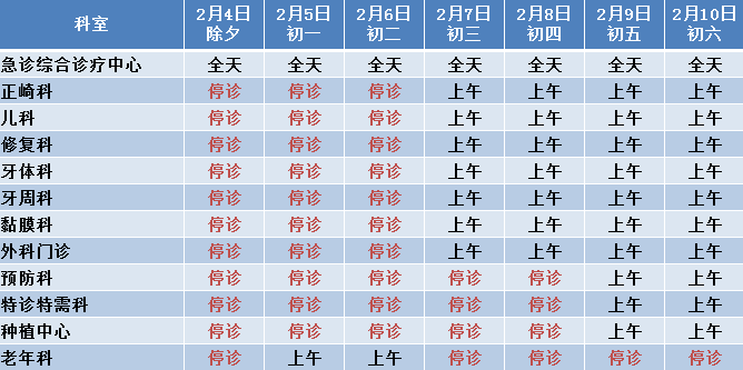 北京春节就诊指南！23家最强三甲医院的门诊安排看这里[墙根网]
