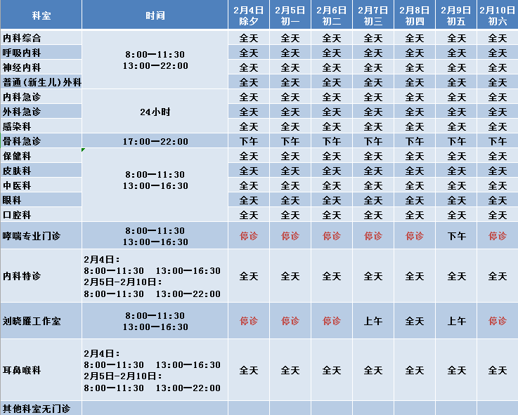 北京春节就诊指南！23家最强三甲医院的门诊安排看这里[墙根网]