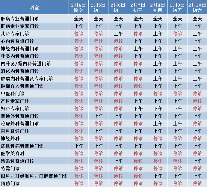 北京春节就诊指南！23家最强三甲医院的门诊安排看这里[墙根网]