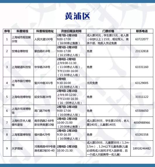 上海这64家科普基地春节期间开放（附列表）