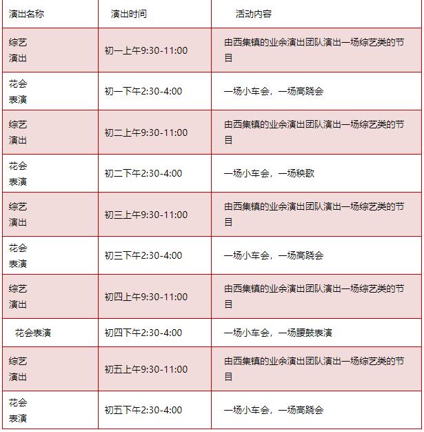 初一到初五！小时候的庙会啥样，到通州这个镇来看！[墙根网]