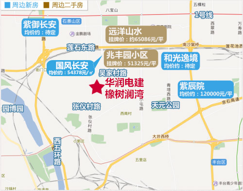 北京丰台橡树澜湾限竞房位置价格及周边配套一览