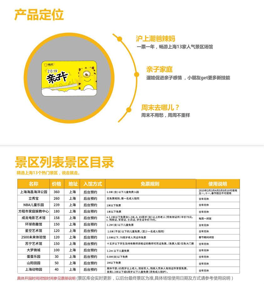 年卡包含景点共13个景区罗列:上海海昌海洋公园,立秀宝,nba儿童乐园