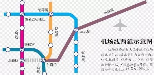 2019年内北京再开通3条轨道线(附在建线路)[墙根网]