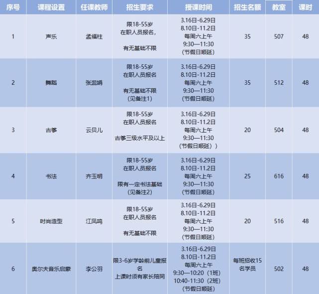 西城区第一文化馆第五季“周末课堂”免费报名[墙根网]