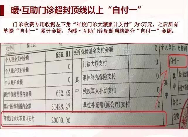 北京工会会员暖·互助“二次报销”超封顶线报销申报[墙根网]