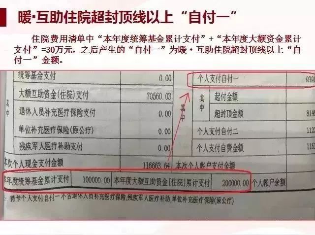 北京工会会员暖·互助“二次报销”超封顶线报销申报[墙根网]