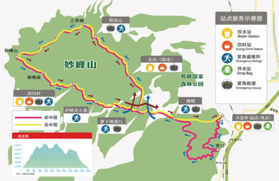 2019北京山地馬拉松（第十一屆北京市體育大會 ）時間、地點、費用