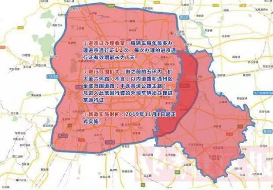 北京市对外埠车辆的限行范围扩大、限行举措（执行时间+限行范围）