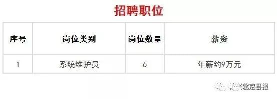 北京大兴国际机场通航在即，提供689个就业岗，最高年薪24万[墙根网]