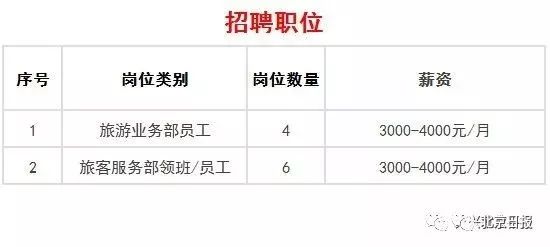 北京大兴国际机场通航在即，提供689个就业岗，最高年薪24万[墙根网]
