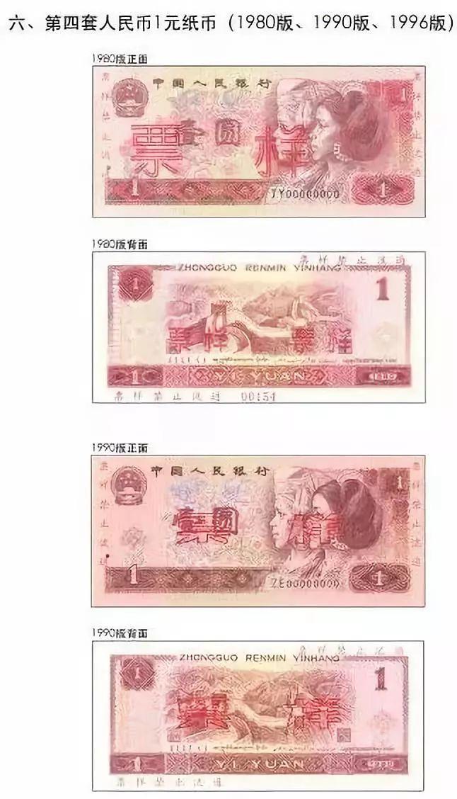 注意！这些人民币已停止流通，5月1日起银行也不收了！[墙根网]
