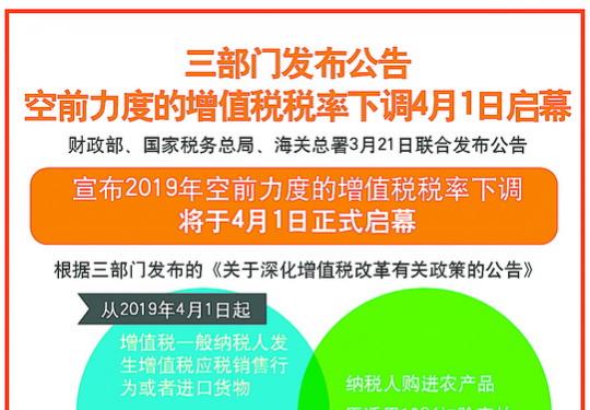 增值税减税新政：4月1日起下调税率 出差火车票、机票等纳入抵扣范围