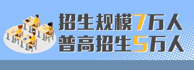2019年北京中招新政策出炉：普高招生5万人，文化课总分540分