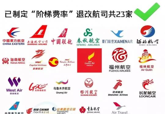 特价机票退改签（流程+手续费）