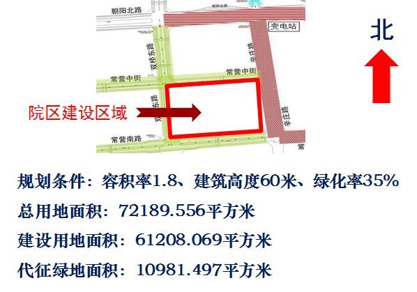 好消息！大医院来到东五环，北京朝阳医院东院今天奠基[墙根网]