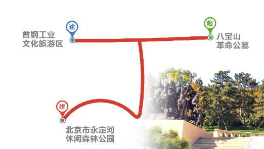 北京市文化和旅游局推出18条“清明踏青红色之旅”主题线路
