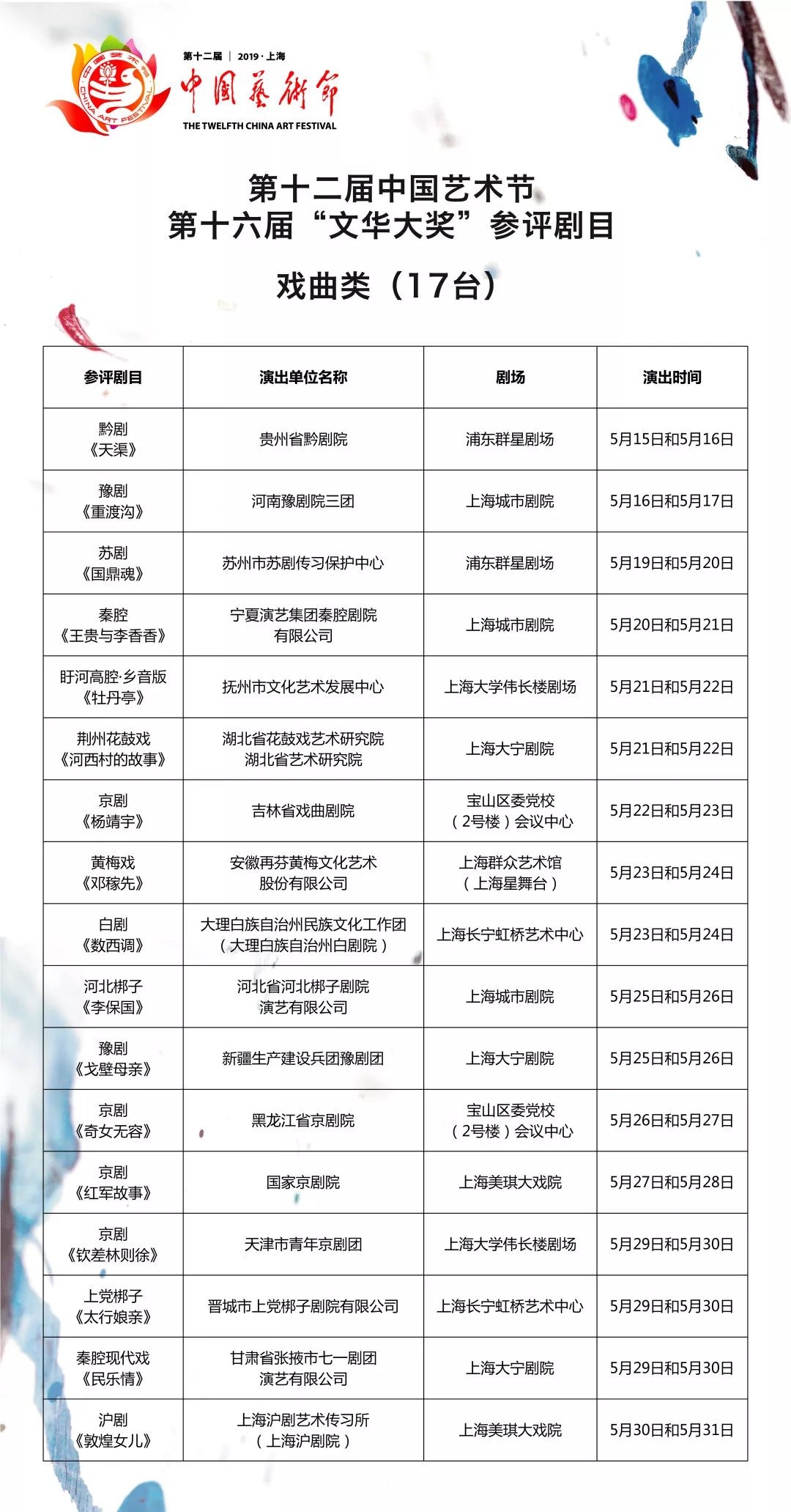 2019第十二届中国艺术节演出日程公布 51台剧目献演申城[墙根网]