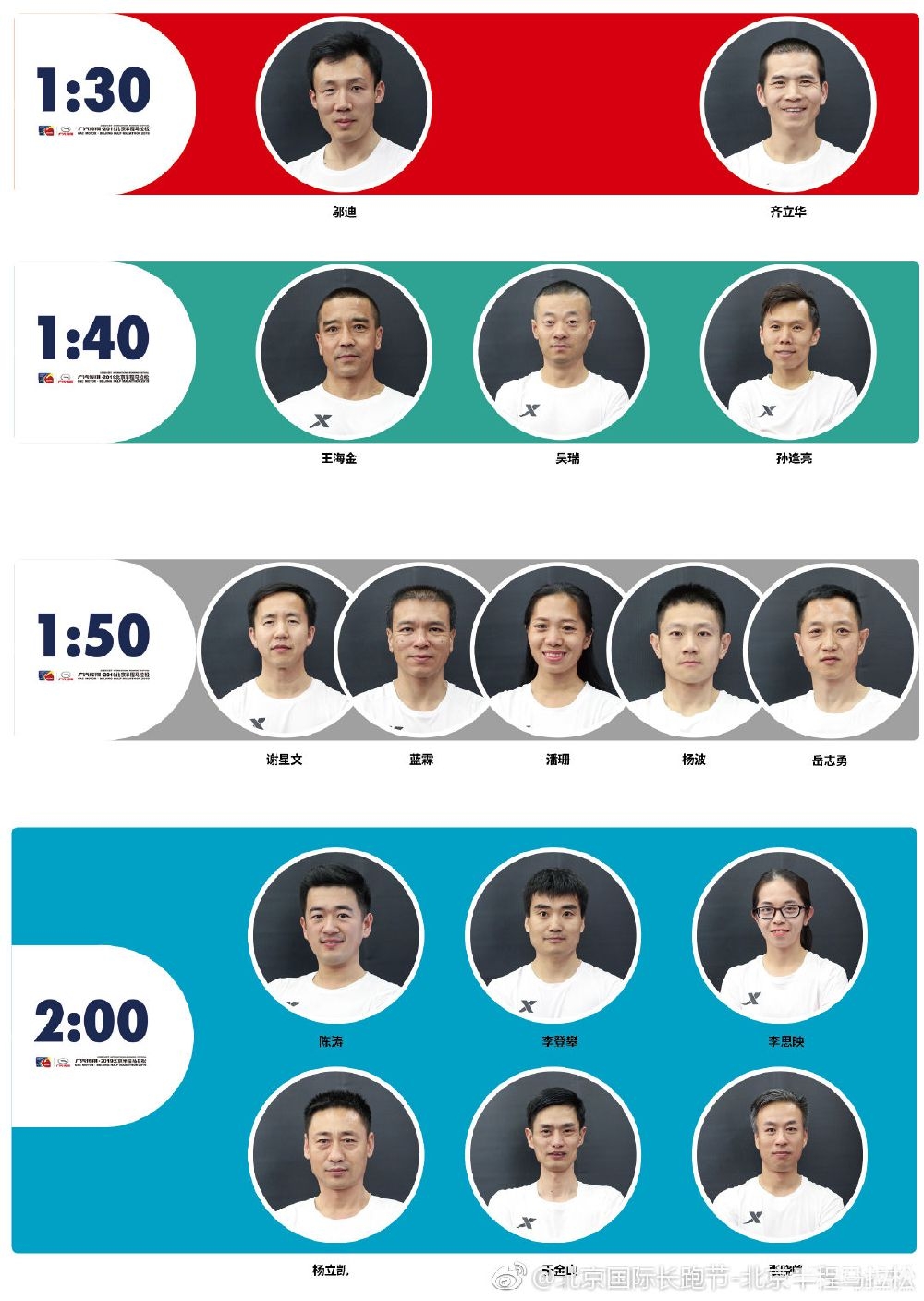 2019北京国际长跑节北京半程马拉松官方领跑员名单[墙根网]