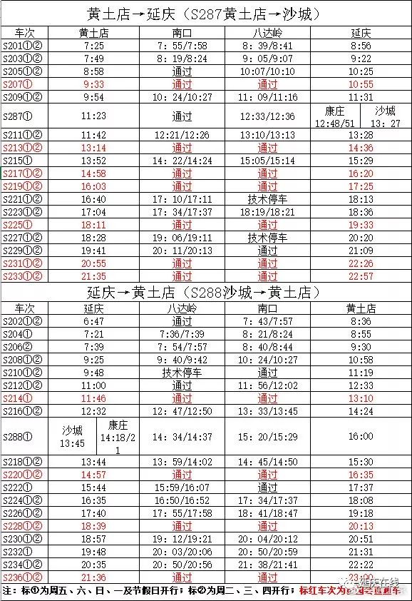 2019北京世园会期间S2列车时刻表最新[墙根网]