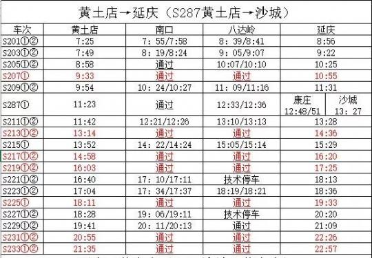 2019北京世园会期间S2列车时刻表最新