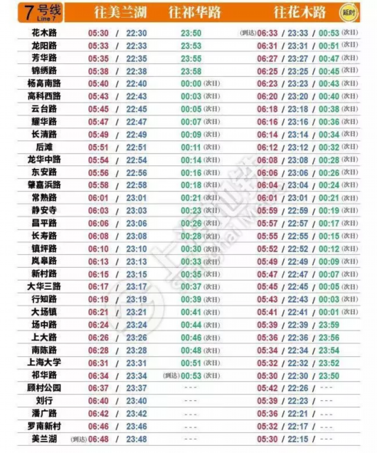 今明两天，上海6条轨交线将延时运营！内附各条线路末班车时间[墙根网]