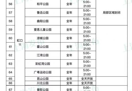 @上海人，不同颜色的交通卡竟然藏着那么多玄机，你知道吗？