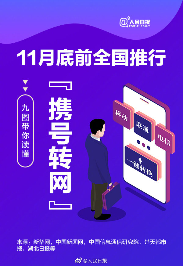 携号转网什么时候实行?办理流程条件[墙根网]