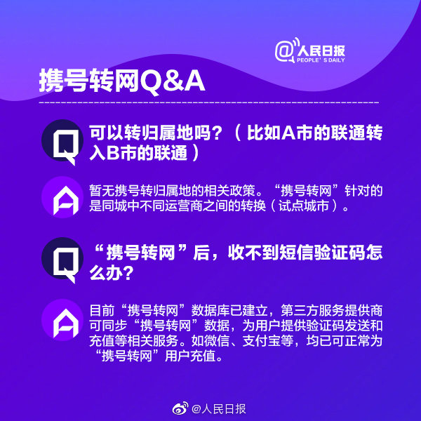 携号转网什么时候实行?办理流程条件[墙根网]
