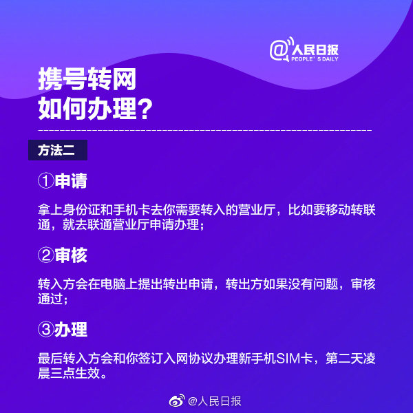 携号转网什么时候实行?办理流程条件[墙根网]