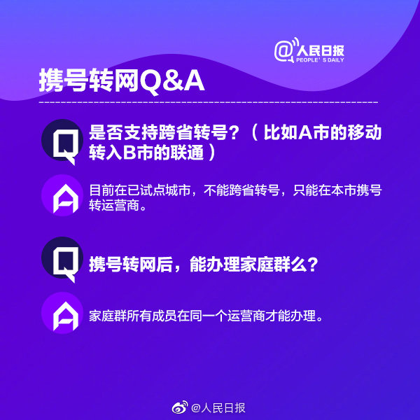 携号转网什么时候实行?办理流程条件[墙根网]